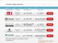 Как взять кредит не приходя в банк владивосток - ilikecredit.ru