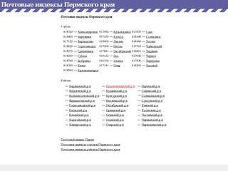 Почтовые индексы Пермского края