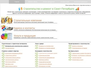 Ремонт квартир в Санкт-Петербурге: отзывы о компаниях по ремонту квартир