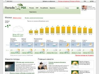 Pogoda.rbc.ru - Погода Прогноз погоды в Москве, России, мире.Фактическая погода