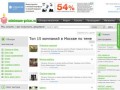 Minimum-Price.ru - обзоры магазинов, исследования оптово-розничных компаний