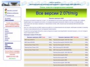 Заправка картриджей в Краснодаре. заправка Samsung 4600, 4623, 4824, 4300