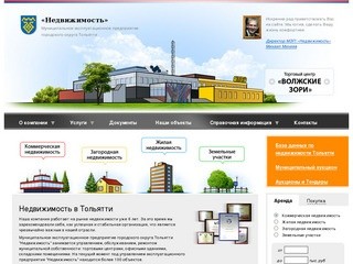 МЭП городского округа Тольятти «Недвижимость»