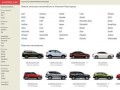 Гид по автосалонам, выбор нового автомобиля в Нижнем Новгороде - a-models.ru