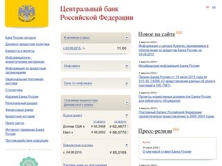 «Банк России» (ЦБ РФ)