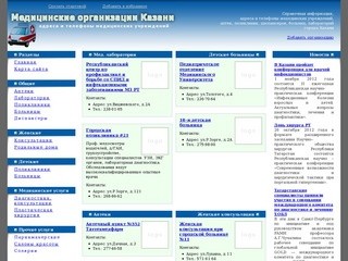 Медицинские организации Казани