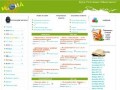 MirMA.ru - астраханский молодежный интернет-портал
