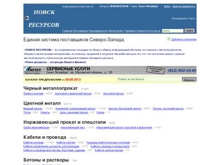 Черный и цветной металл (металлопрокат). Кабели и провода. Мониторинг цен. Санкт-Петербург.