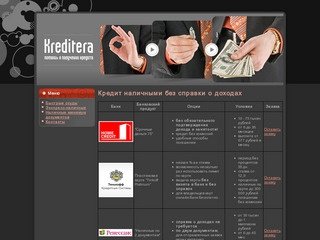Кредит наличными без справки о доходах Пермь