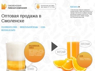 Смоленская пивная компания - оптовая продажа пива, воды, соков и молока в Смоленске