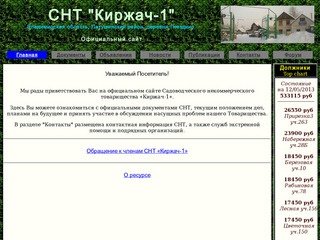 Официальный сайт СНТ "Киржач-1"
