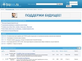 Нижегородский рейтинг сайтов :: главная :: Сайты Нижнего Новгорода