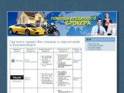 Где взять кредит без справок и поручителей в Екатеринбурге