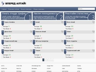 Вперед Алтай! Веб Статистика сайтов, счётчик посещений - Скрипт - Скачать код