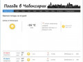 Погода в Чебоксарах на 14 дней