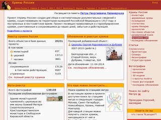 Православные храмы города Красногорск
