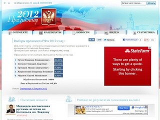 Выборы президента 2012 - независимый интернет-рейтинг кандидатов в президенты Российской Федерации (Президентские выборы состоятся 4 марта 2012 года)