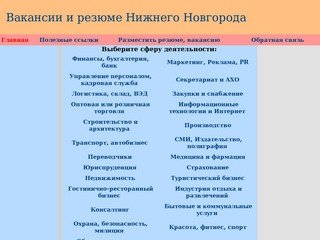 Главная на сайте Вакансии и резюме Нижнего Новгорода