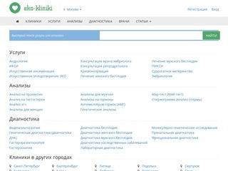 Рейтинг ЭКО-клиник Москвы | Цены | Отзывы