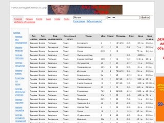 Недвижимость в Томске, Аренда квартир, Продажа квартир, Нежилая недвижимость